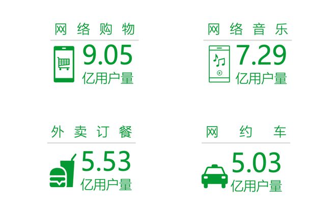 类型的人更适合创业｜报告研习社尊龙凯时app平台什么MBTI