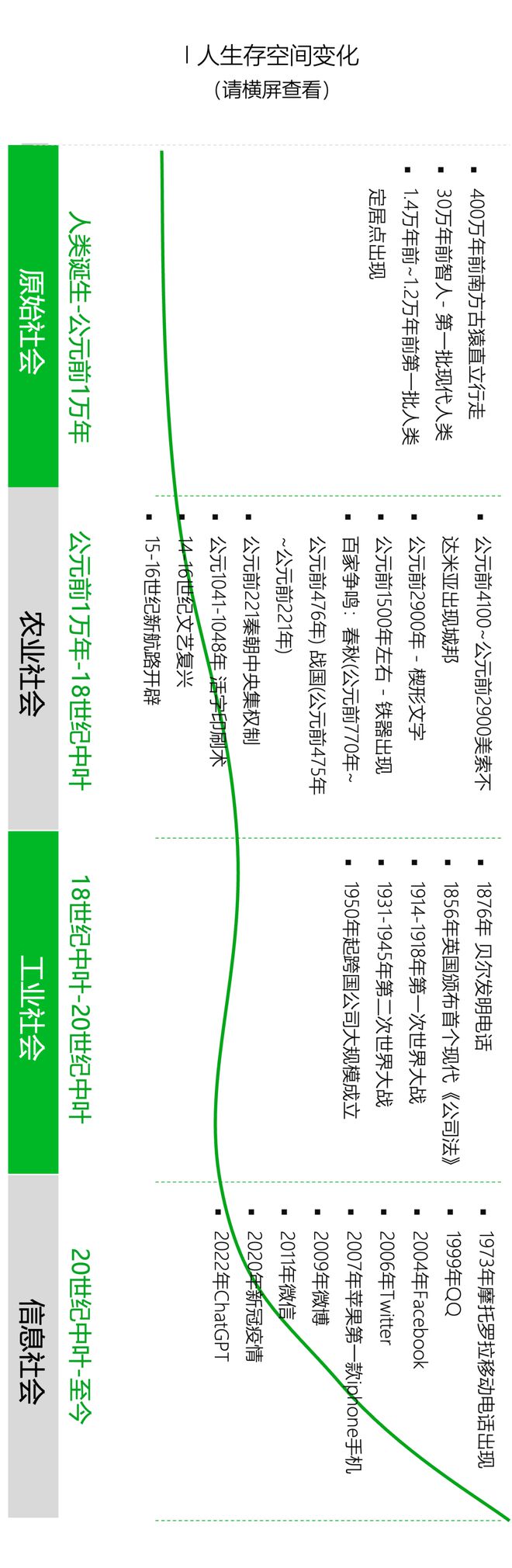 类型的人更适合创业｜报告研习社尊龙凯时app平台什么MBTI(图11)