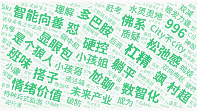 类型的人更适合创业｜报告研习社尊龙凯时app平台什么MBTI(图15)