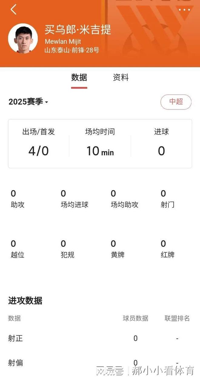 情说一遍！周六山东泰山vs浙江自我救赎尊龙凯时·中国网站崔康熙他姐来了重要事(图3)