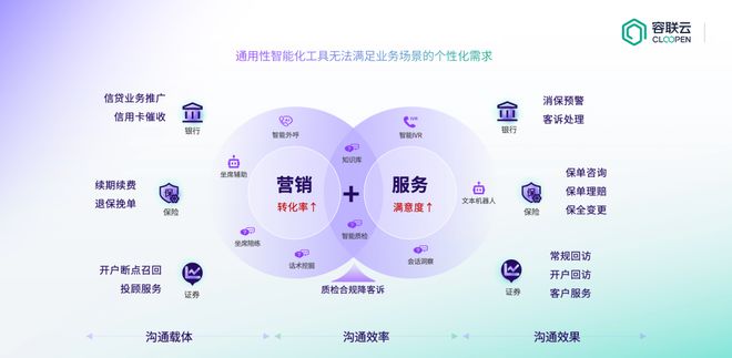 模型产业图谱10版》重磅发布凯时尊龙《2025中国AI大(图8)
